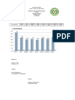 Summary of G10 Teachers - DIAGNOSTIC TEST PDF