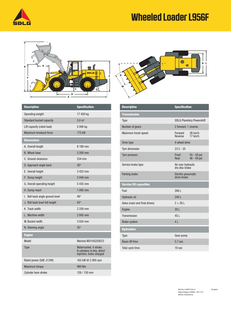 Wheeled Loader L956F: Description Specification Description ...