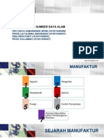 Manufaktur Dan Sda