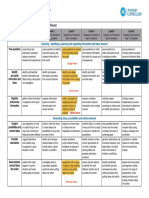 CCT Links To Lessons