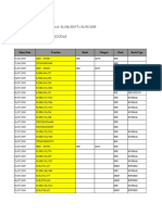 Bonanza Portfolio Ltd. Financial Statement For The Period: 01/04/2019 To 31/03/2020 Account Code: MK2TA0P2 Account Name: Prakash S Goudar