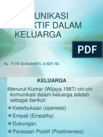 Komunikaasi Efektif Dalam Keluarga