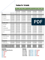 Penilaian Yel - Yel 