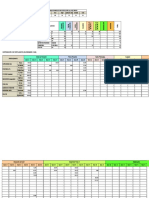 Plan de Fertilización n. Washington 2019-2020