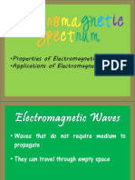 Electromagnetic Spectrum