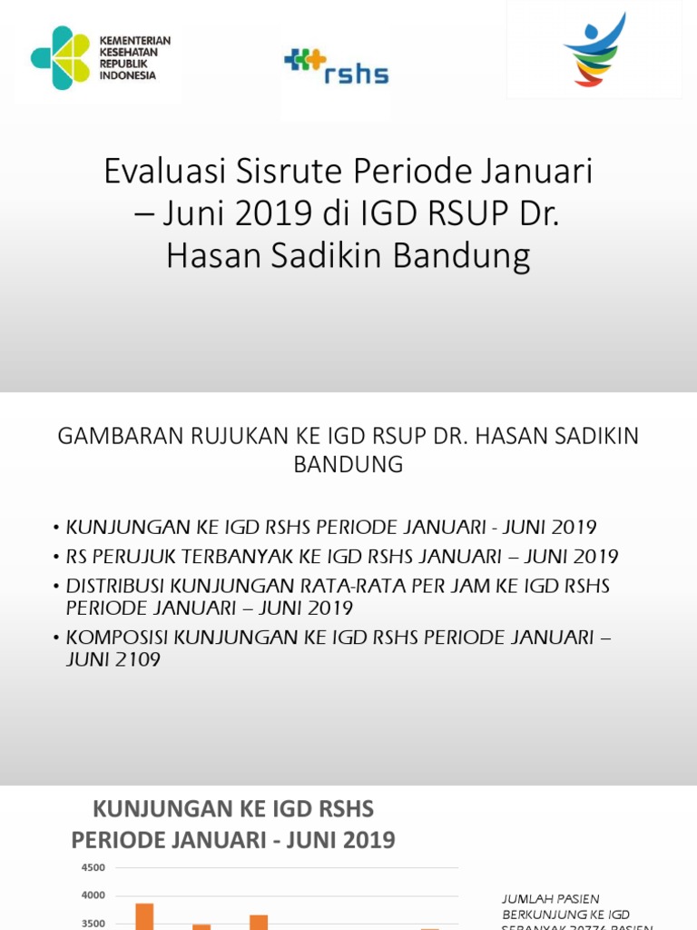 Evaluasi Kunjungan IGD RSHS 2019 | PDF