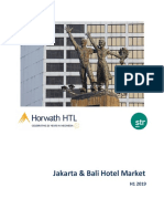 Jakarta & Bali Hotel Market Update H1 2019 Snapshot