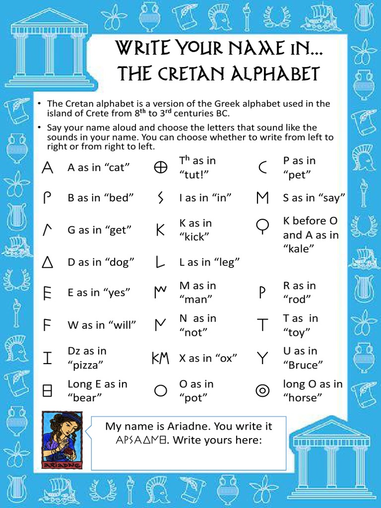 Write The: Your Name in Cretan Alphabet | PDF