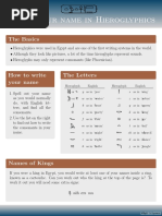 Hieroglyphics Final