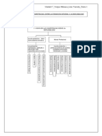 Unidad 1°_Vargas Hilasaca_Lino Varosky_Tarea 1