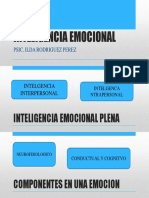Inteligencia Emocional: Psic. Ilda Rodriguez Perez