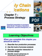 Supply Chain Applications: - Process Strategy