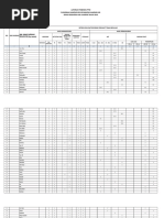 Format Pemeriksaan CKG | PDF