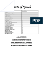 Parts of Speech: Arranged By: Muhammad Babar Qureshi English Language Lecturer Buraydah Private Colleges