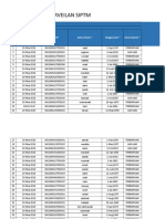 Format Scrining Maret 2