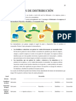 Canales de distribución.pdf