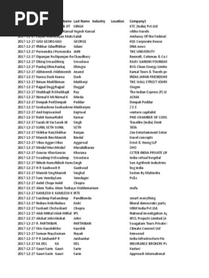 Personal Contacts Xlsx Economy Of India Sikhism