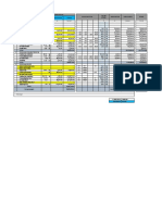 Opname Vendor Sipil p' Prapto (Budget vs Actual)