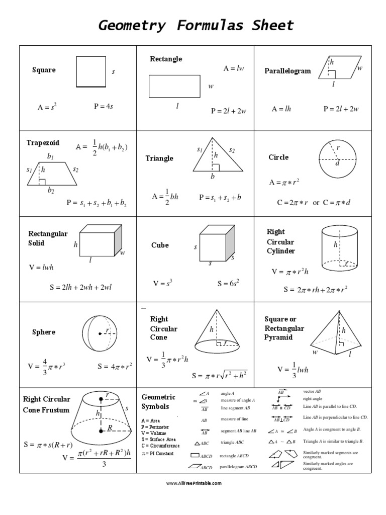 Geometry Formulas Sheet: A Comprehensive Reference of Common Geometric ...