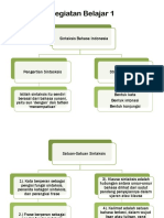 Sintaksis dan Wacana Bahasa Indonesia