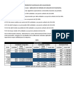 Actividad Sena, Control de Inventario