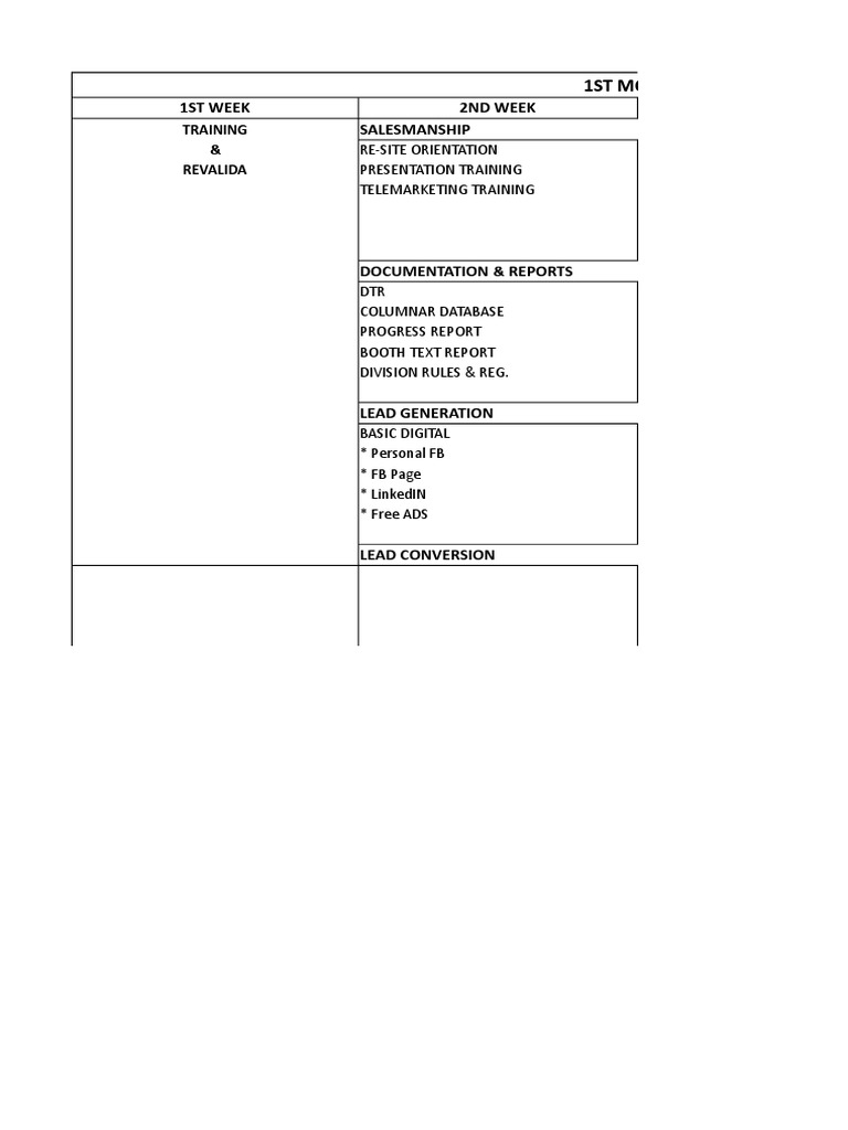 Managers' PS Guidelines | PDF | Career & Growth | Business