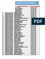 List of Shortlisted Candidates For NPF Recruitment 2019