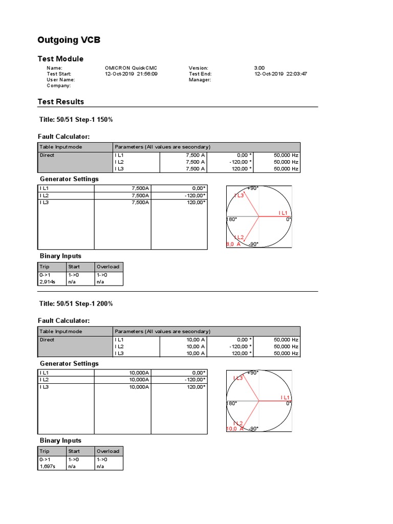 Outgoing VCB: Test Module | PDF