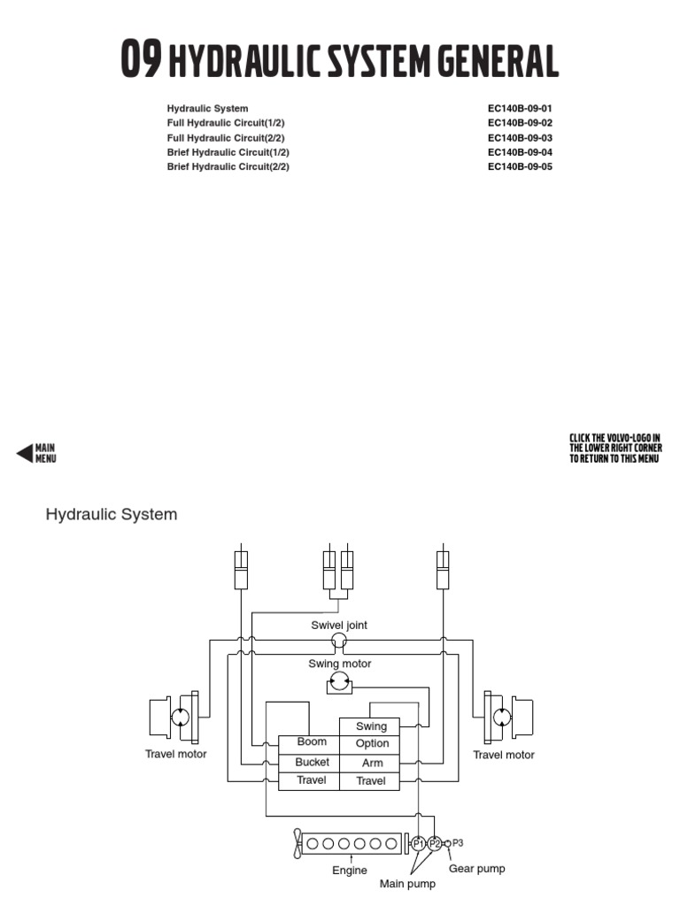 Ec140b 09 PDF Hydraulics Nature