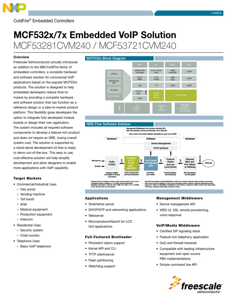 (CDOC) Embedded VoIP Solution | PDF | Voice Over Ip | Embedded System