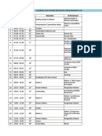 Fix Rundown Terbaru