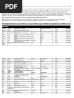 Download ABRSM Music List by shaunylfc SN43017425 doc pdf