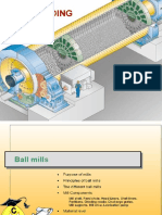 Ball Mill Sheets