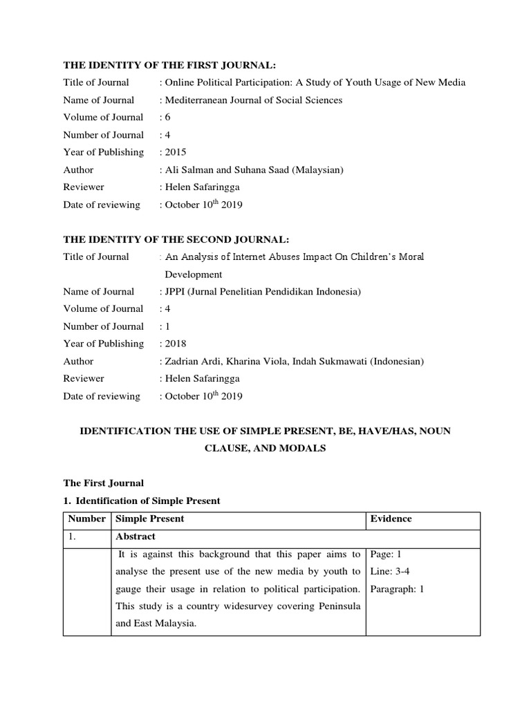 Helen Article Identivy | PDF | New Media | Internet