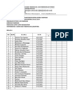 Daftar Hadir Dan Nilai Peserta Prak Kimia Farmaasi 2 (USTJ)