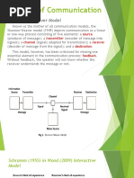 Models of Communication