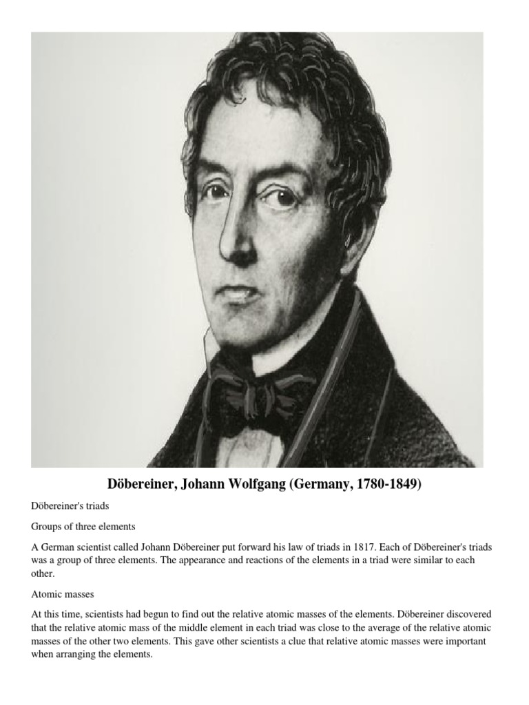 Döbereiner, Johann Wolfgang (Germany, 17801849) PDF Periodic Table
