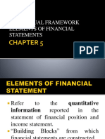 Conceptual Framework Elements of Financial Statements