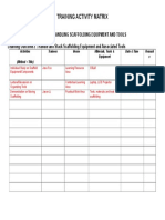 Training Activity Matrix