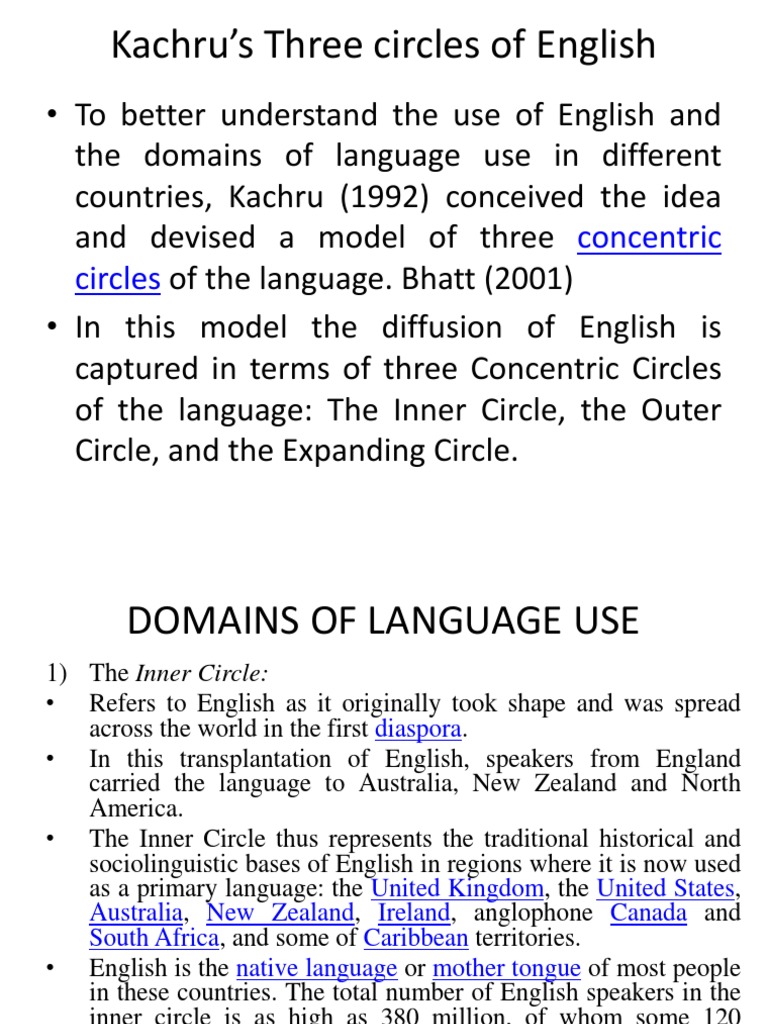 Kachru's Three Circles of English | PDF | Languages | Language Arts ...