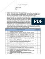 3. Analisis Kompetensi.doc