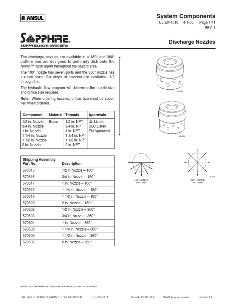 CO2 Discharge Nozzles PDF Equipment Firefighting