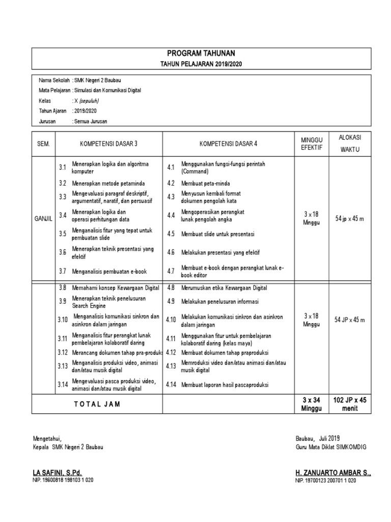 Program Simulasi Komunikasi Digital 2019 | PDF