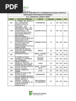 Local Horario Congic Poster