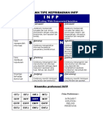 INFP.pdf