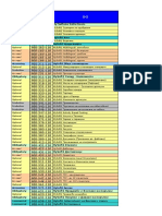 ABC Modules BG GR en