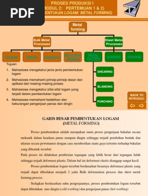 Modul Pdf