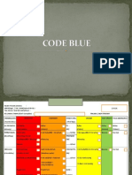 Code Blue Utk RSP