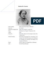 Biodata & Biografi RA Kartini