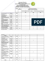 And Physical Fitness Assessments.: Table of Specification